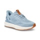kizik womens athens in soft chamrbray