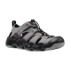 KEEN HYPERPORT H2